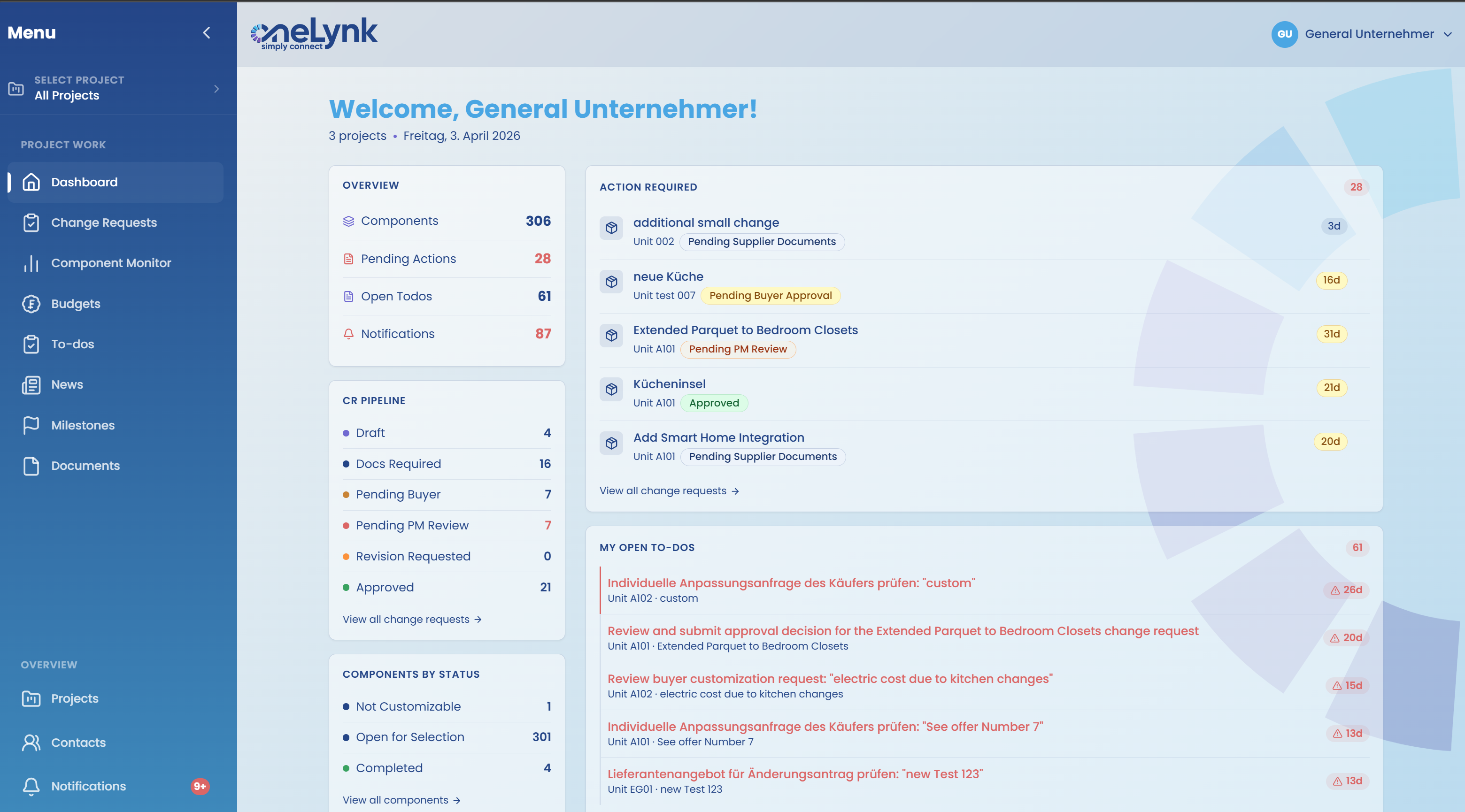 Portfolio-Übersicht