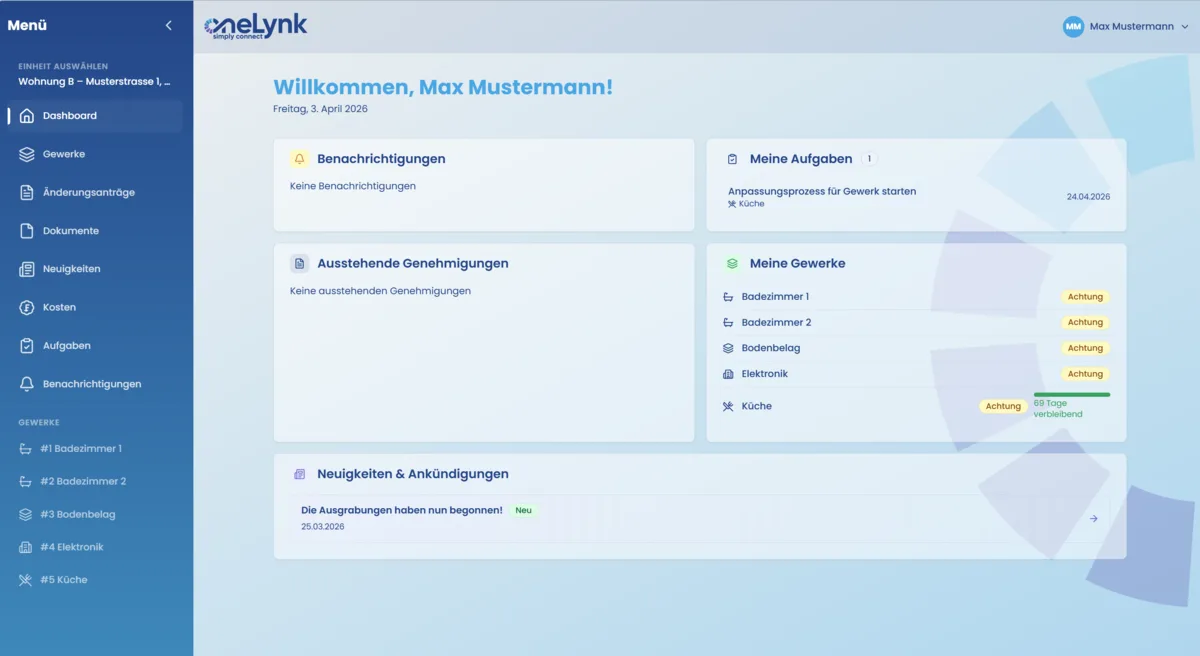 Käufer-Dashboard: Optionsauswahl, Budgetübersicht, offene Entscheidstatus